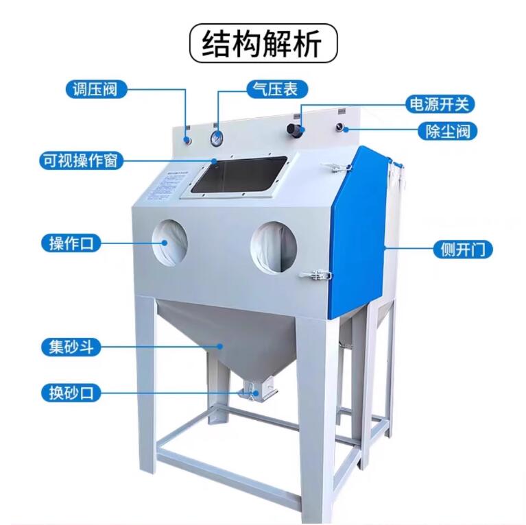 AhmedabadSandblasting machine